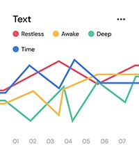 statistics graphics